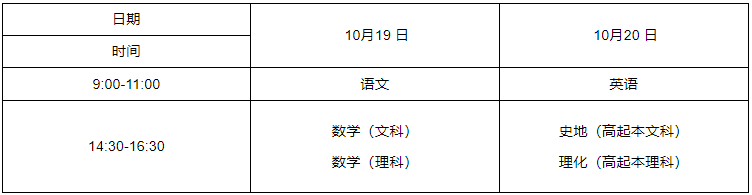 2024年湖北成人高考高中起點(diǎn)升本、?？瓶荚嚂r(shí)間表.png