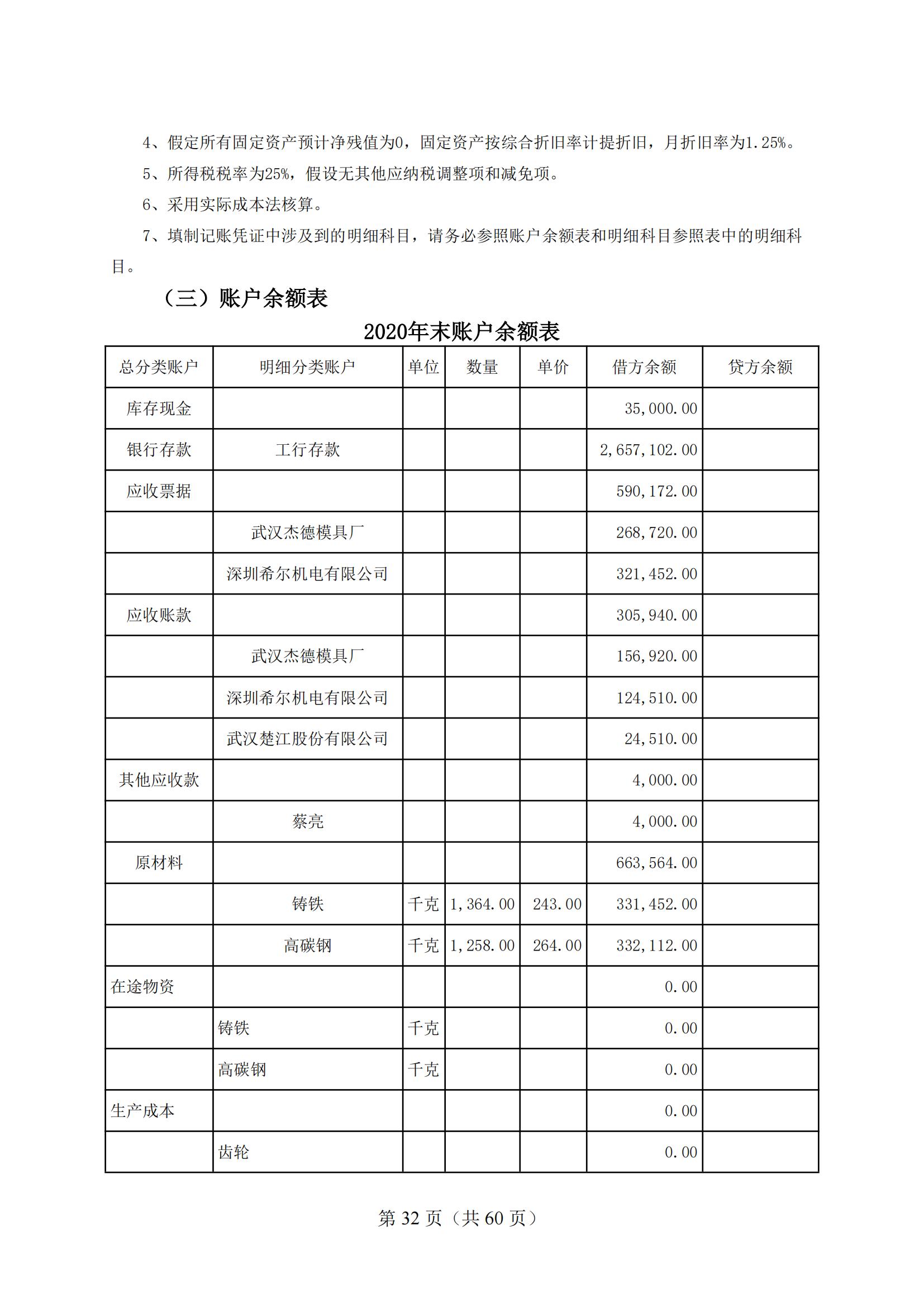 4-2025年湖北省技能高考技能考試大綱（財(cái)經(jīng)類）2_31