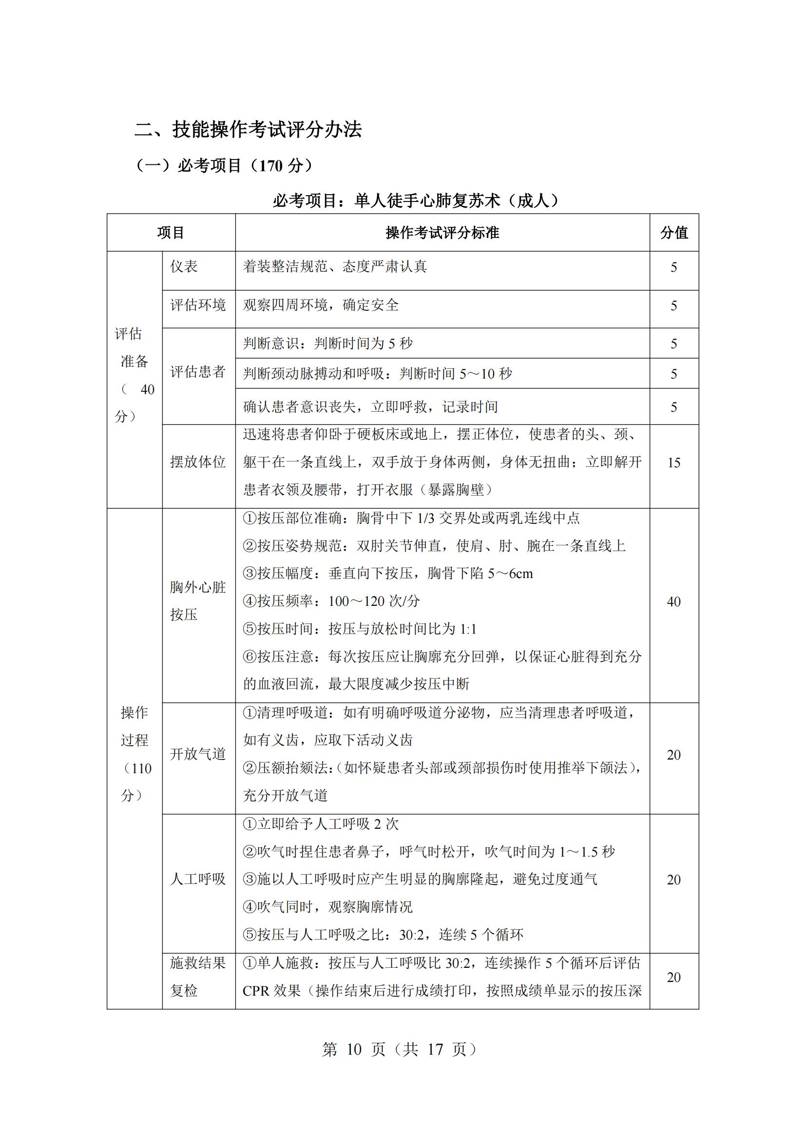 6-2025年湖北省技能高考技能考試大綱（護(hù)理專業(yè)）_09