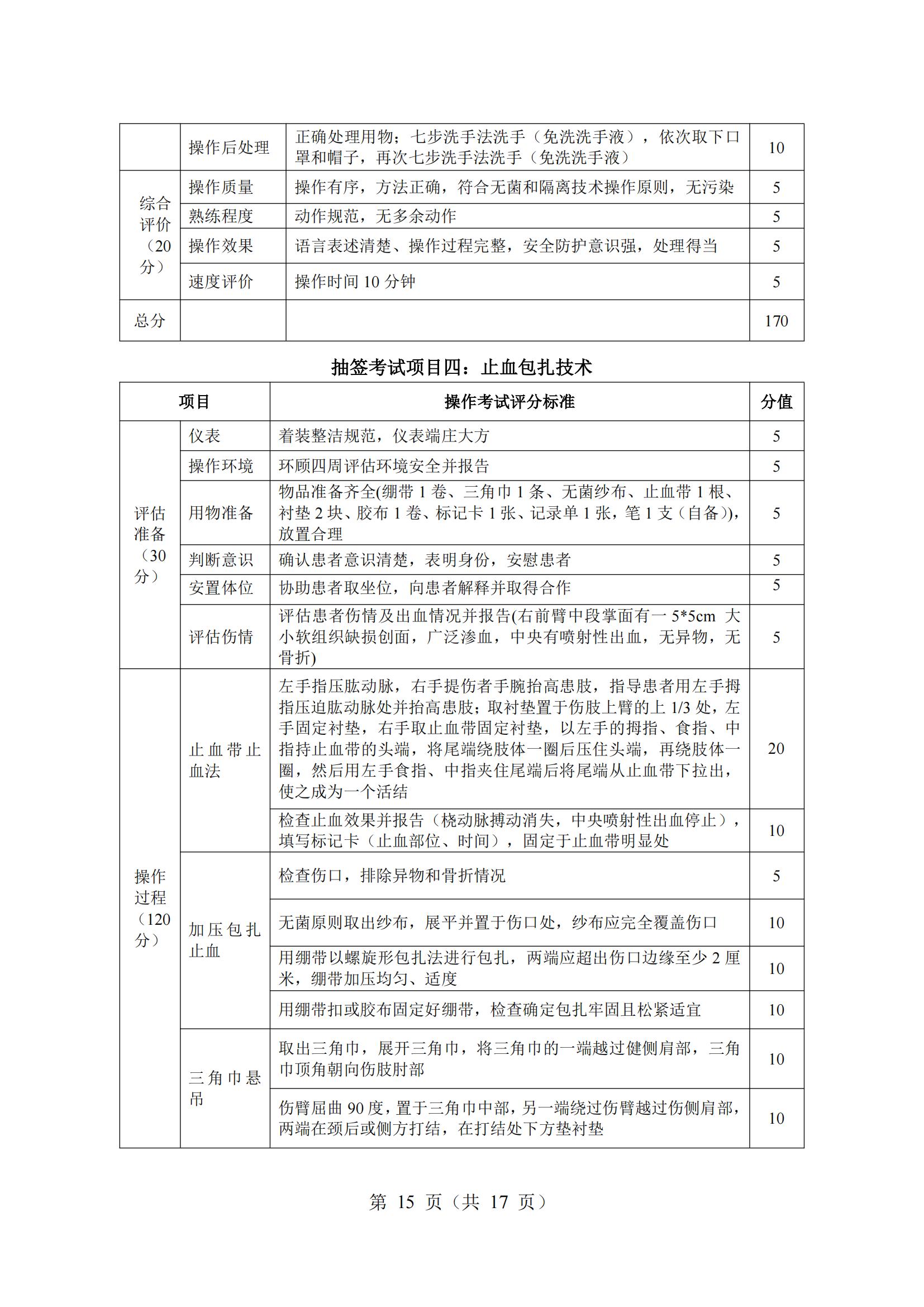 6-2025年湖北省技能高考技能考試大綱（護(hù)理專業(yè)）_14