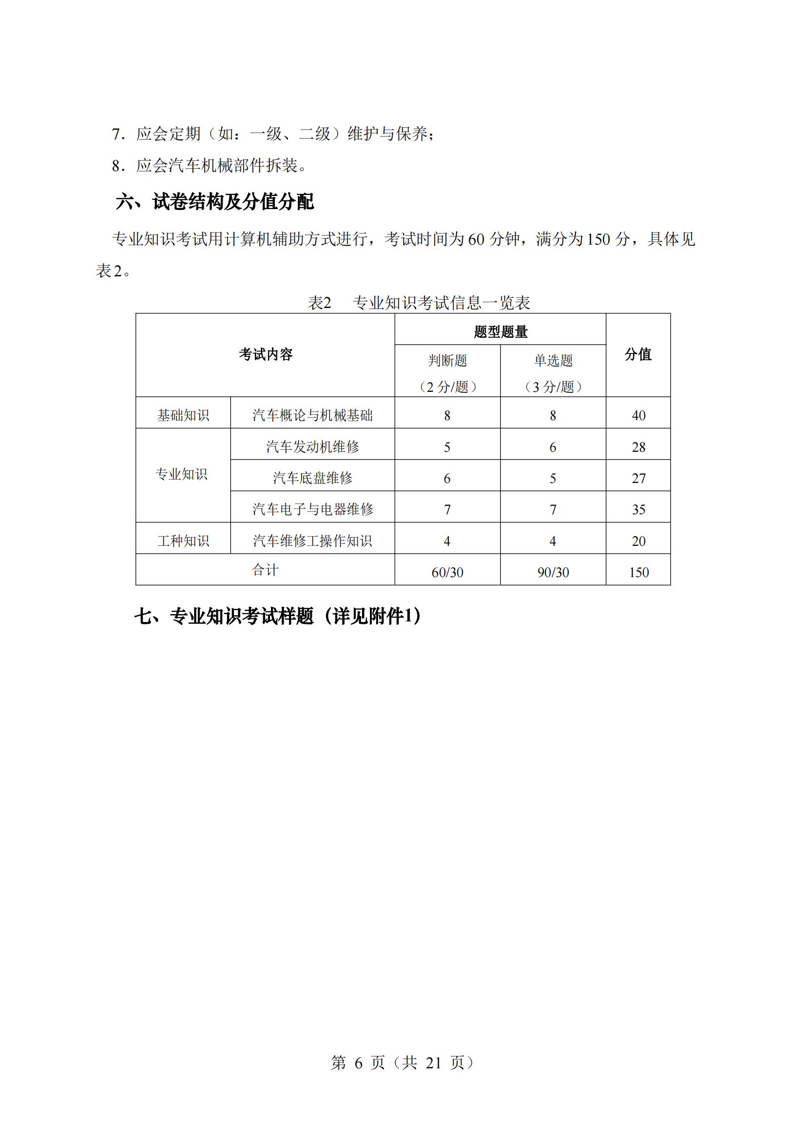 9-2025年湖北省技能高考技能考試大綱（汽車維修類）_05