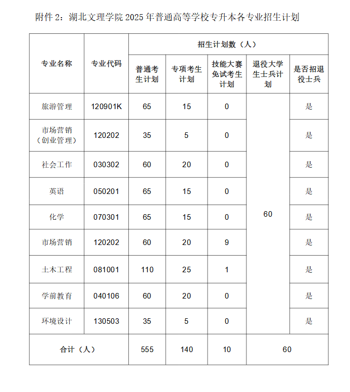 企業(yè)微信截圖_20250301144216