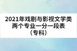 2021年戲劇與影視文學(xué)類兩個(gè)專業(yè)一分一段表（?？疲?></a></div>
								<div   id=