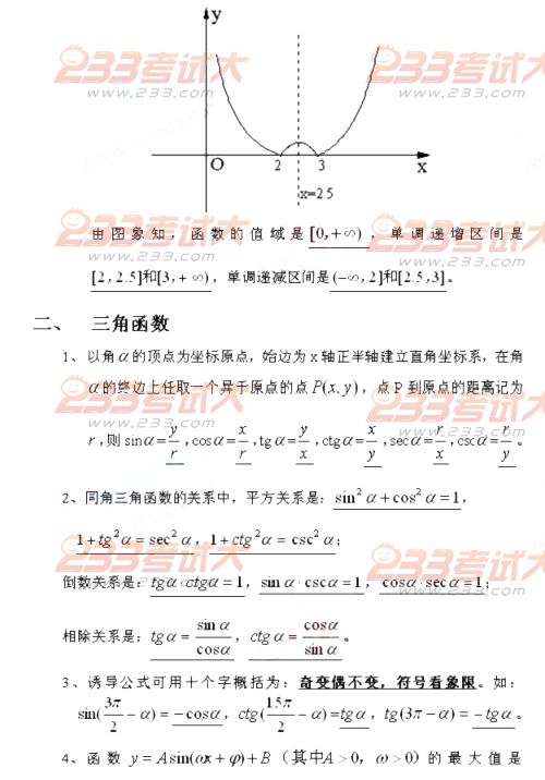 2013年高考輔導(dǎo)：高中數(shù)學(xué)概念、公式大全