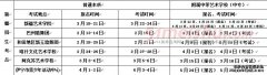 2014年新疆藝術(shù)學(xué)院本科招生簡章