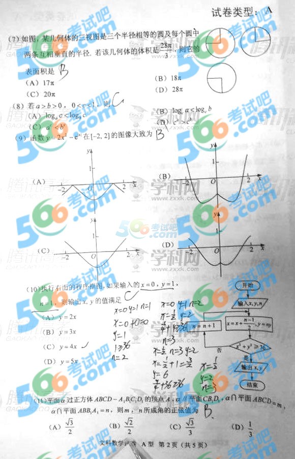 考試吧:2016年高考數(shù)學試題(文科?全國卷Ⅰ)