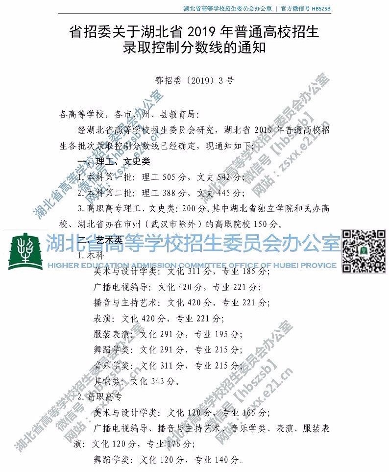 湖北省招委關(guān)于湖北省2019年普通高校高考招生錄取控制分數(shù)線的通知