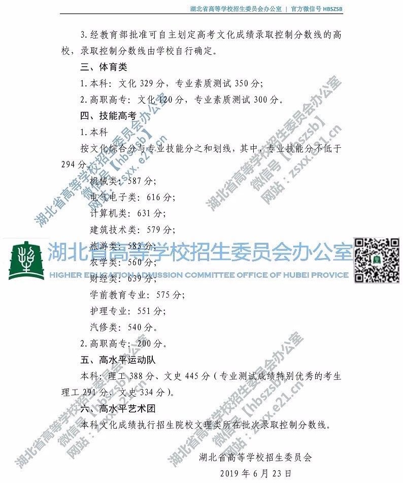 湖北省招委關(guān)于湖北省2019年普通高校高考招生錄取控制分數(shù)線的通知