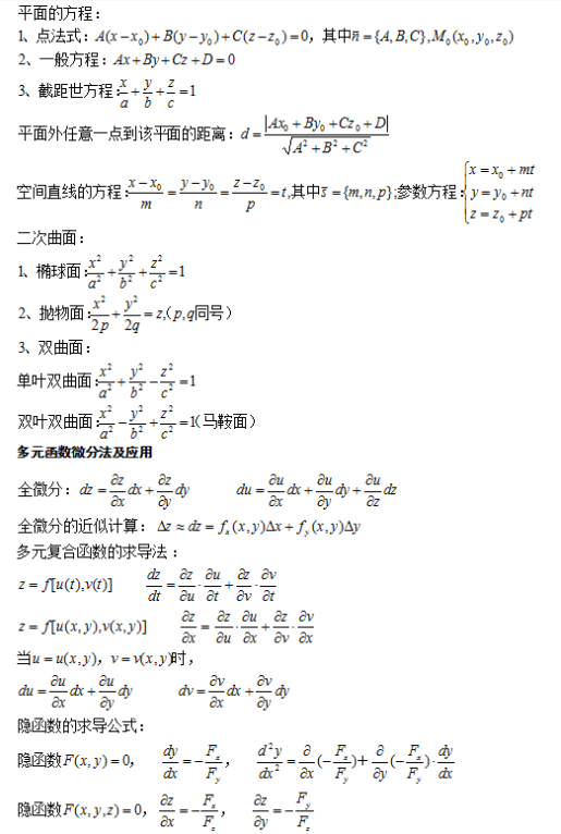 2020年成人高考專升本高數(shù)考試公示大全1