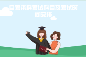 武漢紡織大學(xué)自考本科考試科目及考試時間安排