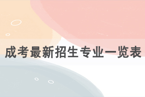 湖北科技職業(yè)學院成人高考最新招生專業(yè)一覽表