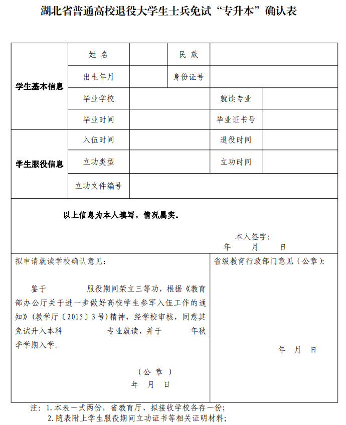 2021年湖北普通高校退役大學(xué)生士兵免試“專升本”確認(rèn)表