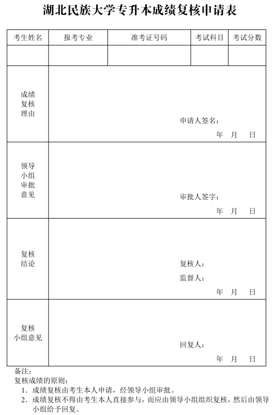 2021年湖北民族大學(xué)普通專升本成績(jī)復(fù)核申請(qǐng)表