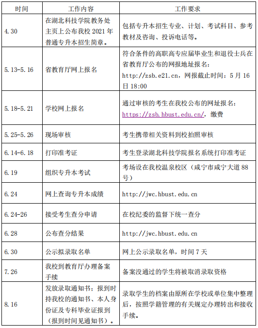 2021年湖北科技學(xué)院普通專升本考試工作時(shí)間安排