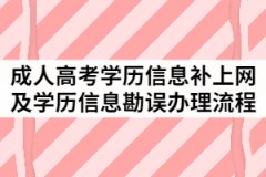 2021年中南民族大學(xué)成人高考學(xué)歷信息補(bǔ)上網(wǎng)及學(xué)歷信息勘誤辦理流程