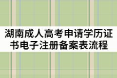 湖南成人高考申請學(xué)歷證書電子注冊備案表的流程有那些？