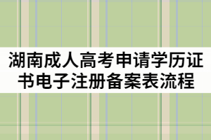 湖南成人高考申請(qǐng)學(xué)歷證書電子注冊(cè)備案表的流程有那些？