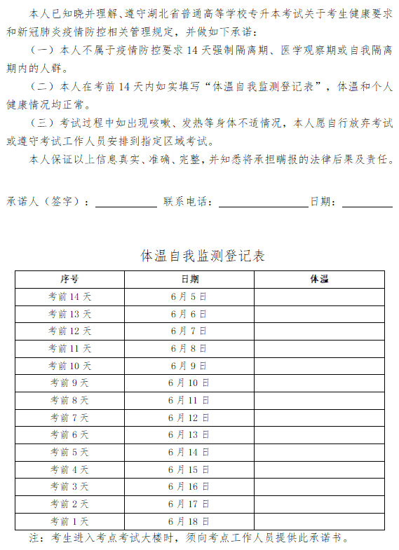 2021年湖北普通專(zhuān)升本考試考生體溫自我監(jiān)測(cè)登記表