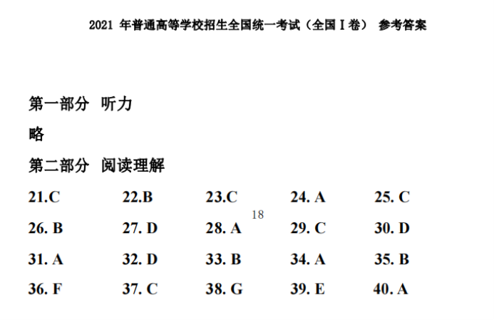 2021年湖北高考英語(yǔ)試卷真題及參考答案（官方詳細(xì)版）