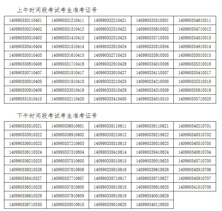 2021年湖北第二師范學(xué)院專(zhuān)升本藝術(shù)類(lèi)考生專(zhuān)業(yè)技能考試注意事項(xiàng)通知 