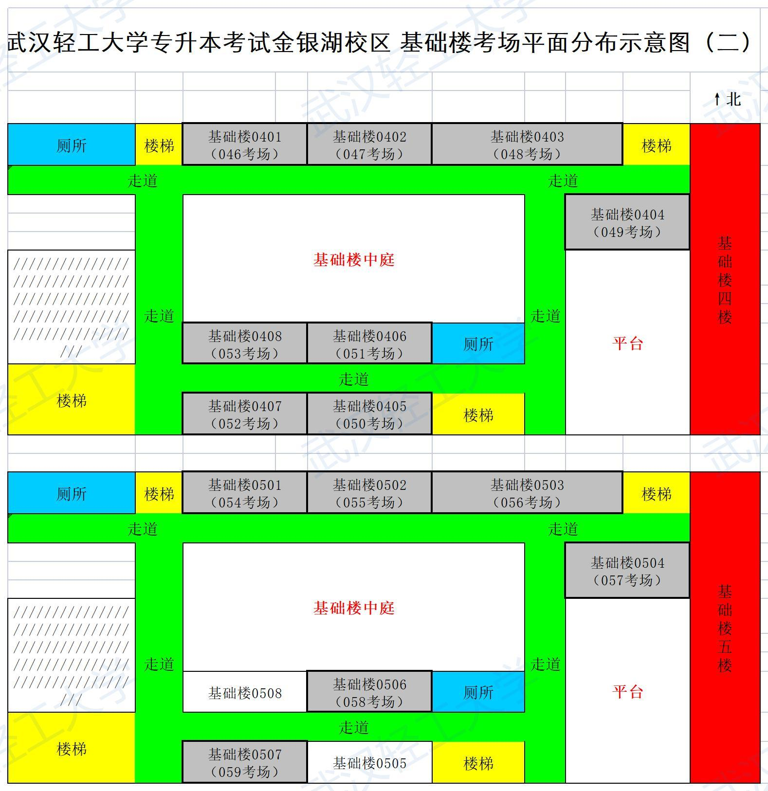 2021年武漢輕工大學(xué)普通專(zhuān)升本考試時(shí)考生須知