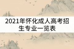 2021年懷化學院成人高考最新招生專業(yè)一覽表