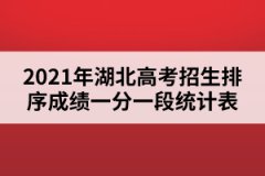 2021年湖北高考招生排序成績(jī)一分一段統(tǒng)計(jì)表