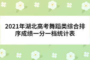 2021年湖北高考舞蹈類綜合排序成績一分一檔統(tǒng)計表