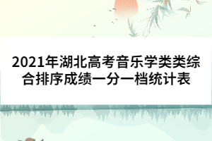 2021年湖北高考音樂學(xué)類類綜合排序成績一分一檔統(tǒng)計表