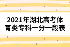 2021年湖北高考體育類?？埔环忠欢伪?></a></div>
								<div   id=