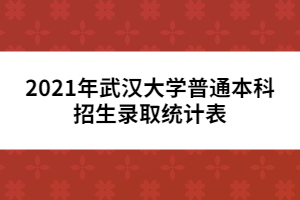 2021年武漢大學普通本科招生錄取統(tǒng)計表