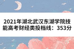 2021年湖北武漢東湖學(xué)院技能高考財經(jīng)類投檔線：353分