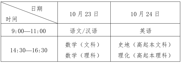 2021年湖北成人高考考試時(shí)間確定：10月23-24日