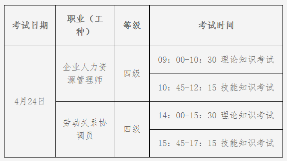 2021年4月湖北人力資源管理師等級(jí)認(rèn)定時(shí)間: 4月24日