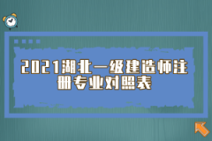 2021湖北一級(jí)建造師注冊(cè)專業(yè)對(duì)照表