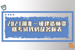 2021湖北一級建造師資格考試代碼及名稱表