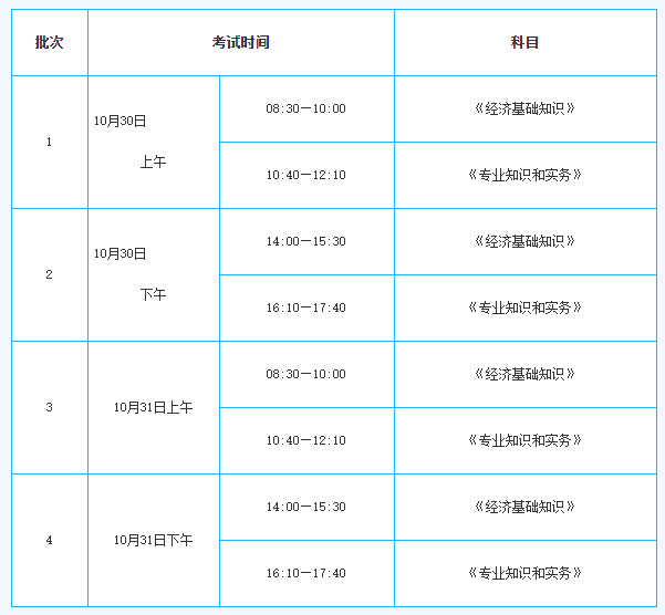 2021年湖北經(jīng)濟(jì)師考試報名公告已公布