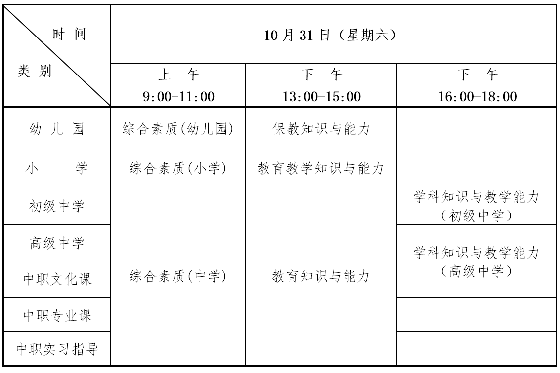 2020年湖北下半年中小學(xué)教師資格考試筆試