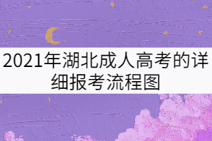 2021年湖北成人高考的詳細(xì)報(bào)考流程圖