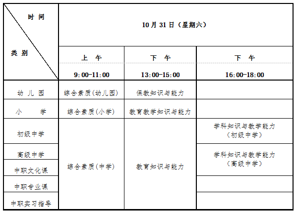 2020年下半年中小學(xué)教師資格考試(筆試)日程安排表