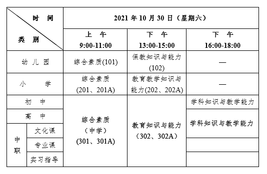 二、考試科目及時(shí)間安排