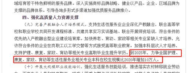 成考生注意了！這些專業(yè)本科生或?qū)⒃黾?0萬(wàn)人