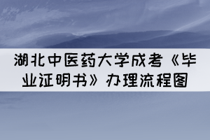 22021年湖北中醫(yī)藥大學成考《畢業(yè)證明書》辦理流程圖