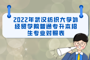 2022年武漢紡織大學(xué)外經(jīng)貿(mào)學(xué)院普通專升本招生專業(yè)對照表