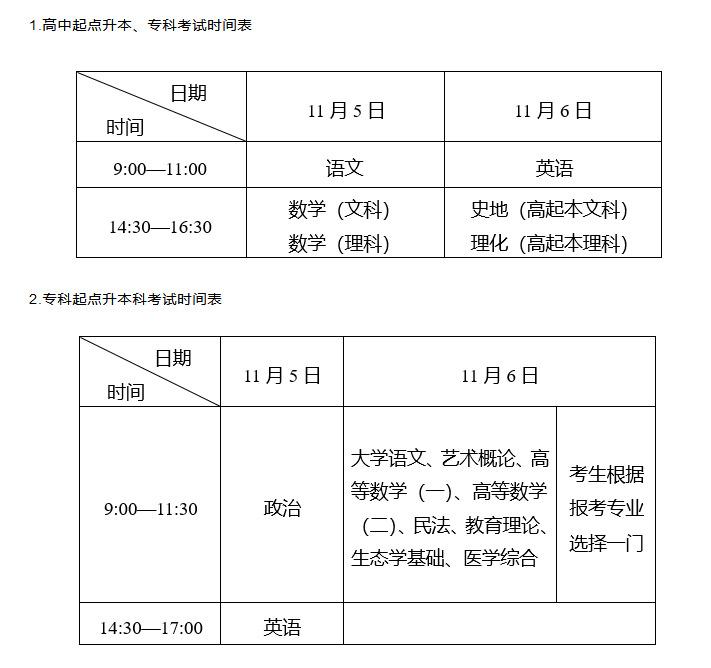 一、湖北成考考試時間安排